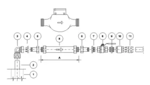 bateria-contadores-fiscal-enrique-beltran